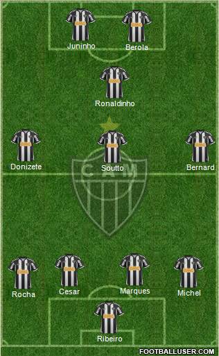 C Atlético Mineiro football formation