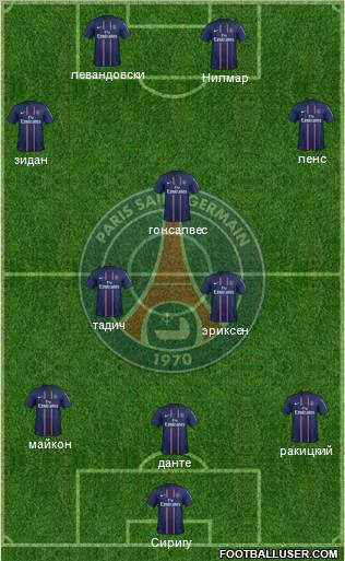 Paris Saint-Germain Formation 2012