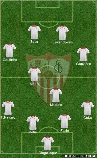 Sevilla F.C., S.A.D. Formation 2012