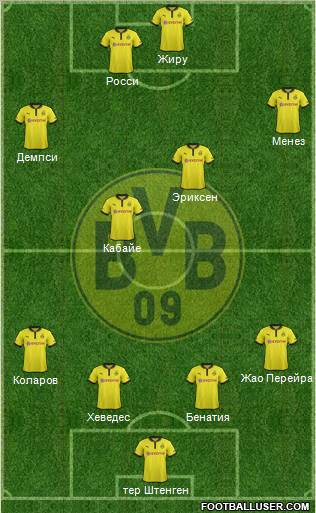 Borussia Dortmund Formation 2012