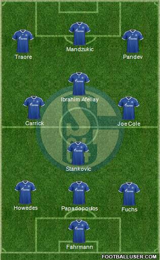 FC Schalke 04 Formation 2012