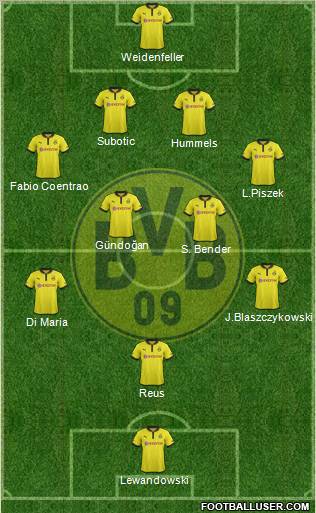 Borussia Dortmund Formation 2012
