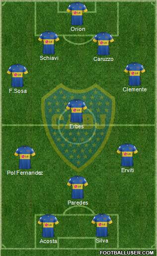 Boca Juniors Formation 2012