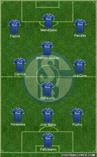 FC Schalke 04 Formation 2012