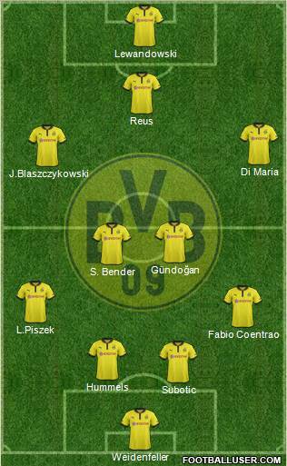 Borussia Dortmund Formation 2012