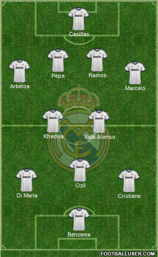Real Madrid C.F. Formation 2012