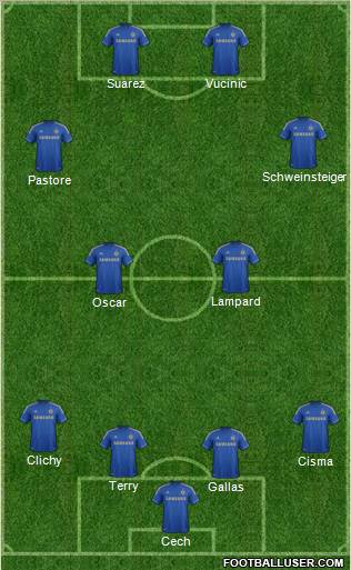 Chelsea Formation 2012