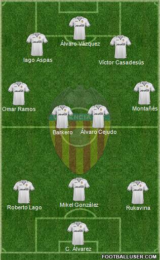 Valencia C.F., S.A.D. Formation 2012
