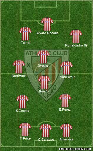 Athletic Club Formation 2012