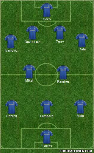 Chelsea Formation 2012