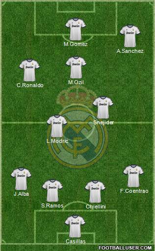 Real Madrid C.F. Formation 2012
