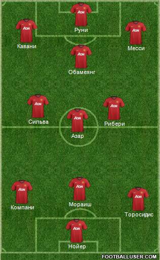 Manchester United Formation 2012