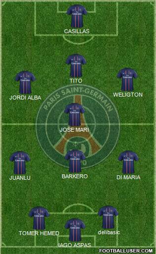 Paris Saint-Germain Formation 2012