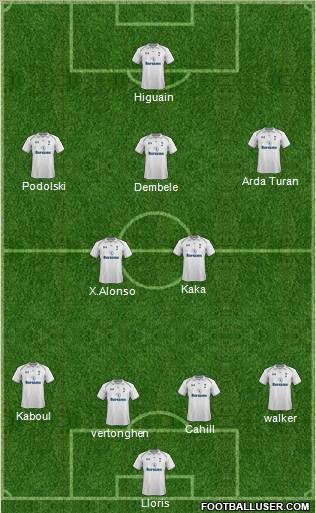 Tottenham Hotspur Formation 2012