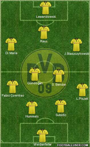 Borussia Dortmund Formation 2012