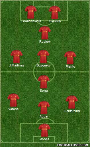 Liverpool Formation 2012