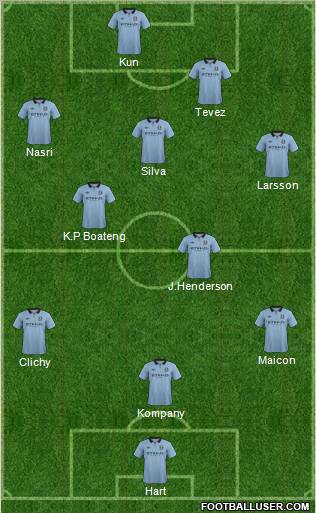 Manchester City Formation 2012