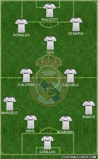 Real Madrid C.F. Formation 2012