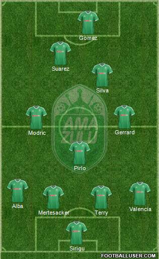 AmaZulu Formation 2012