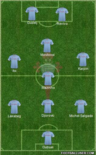 R.C. Celta S.A.D. Formation 2012