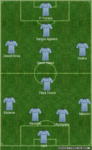 Manchester City Formation 2012