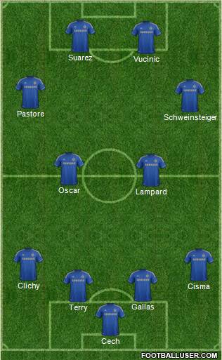 Chelsea Formation 2012