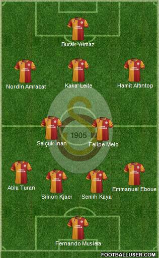 Galatasaray SK Formation 2012