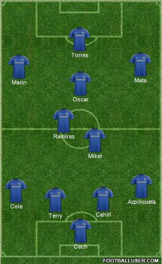 Chelsea Formation 2012