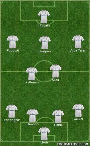 Tottenham Hotspur Formation 2012