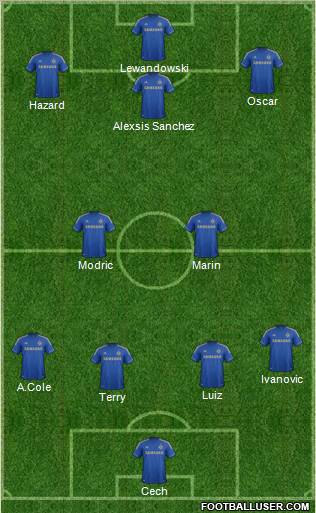 Chelsea Formation 2012