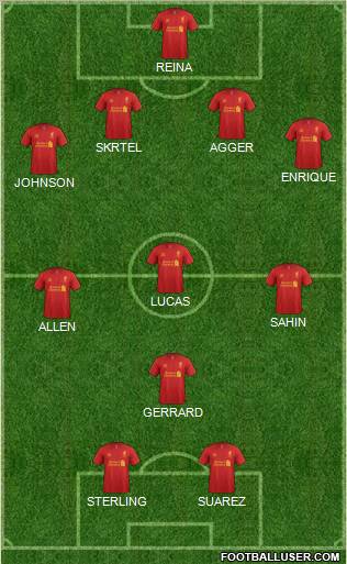 Liverpool Formation 2012