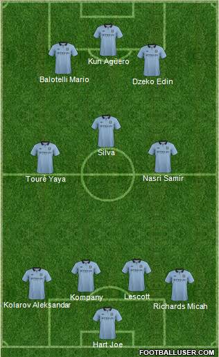 Manchester City Formation 2012