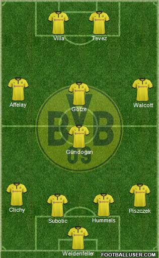 Borussia Dortmund Formation 2012