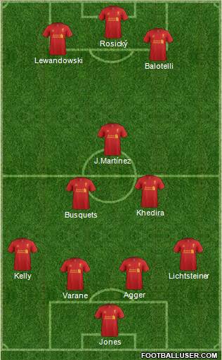 Liverpool Formation 2012