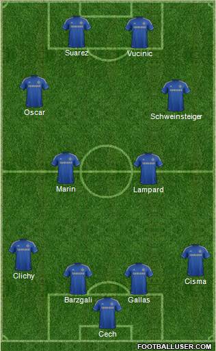Chelsea Formation 2012