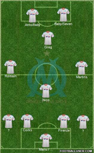 Olympique de Marseille Formation 2012