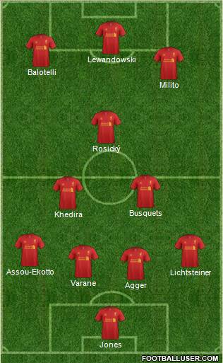 Liverpool Formation 2012