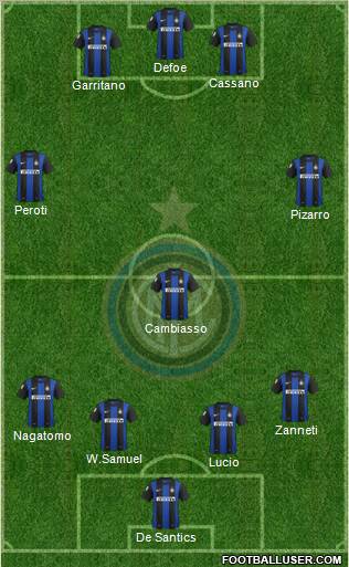 F.C. Internazionale Formation 2012