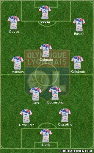 Olympique Lyonnais Formation 2012