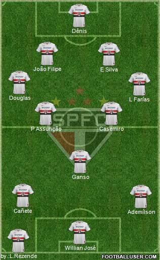 São Paulo FC Formation 2012