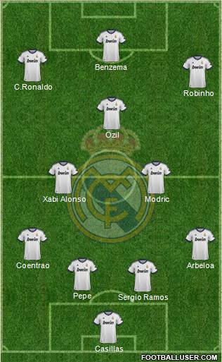 Real Madrid C.F. Formation 2012