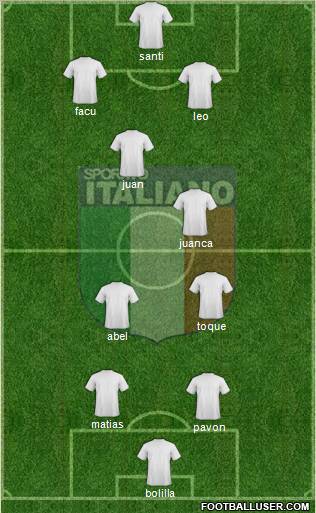 Sportivo Italiano Formation 2012