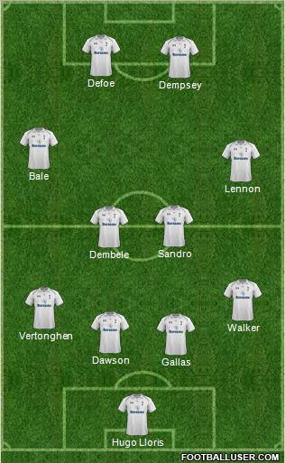 Tottenham Hotspur Formation 2012