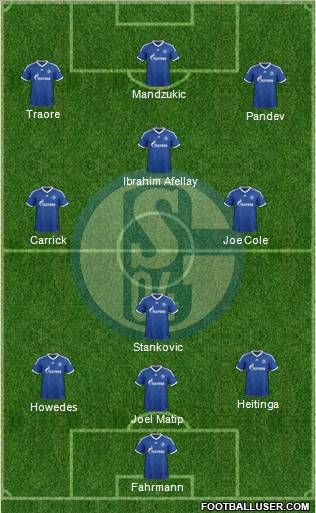 FC Schalke 04 Formation 2012