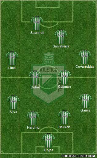 CDC Atlético Nacional Formation 2012