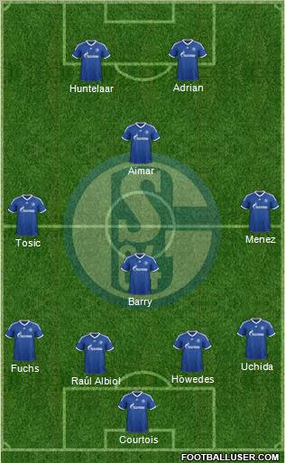 FC Schalke 04 Formation 2012