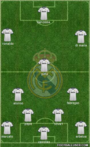 Real Madrid C.F. Formation 2012