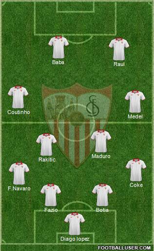 Sevilla F.C., S.A.D. Formation 2012