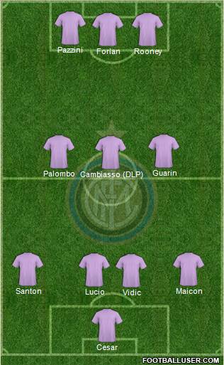 F.C. Internazionale Formation 2012