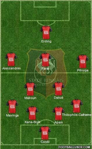 Stade Rennais Football Club Formation 2012